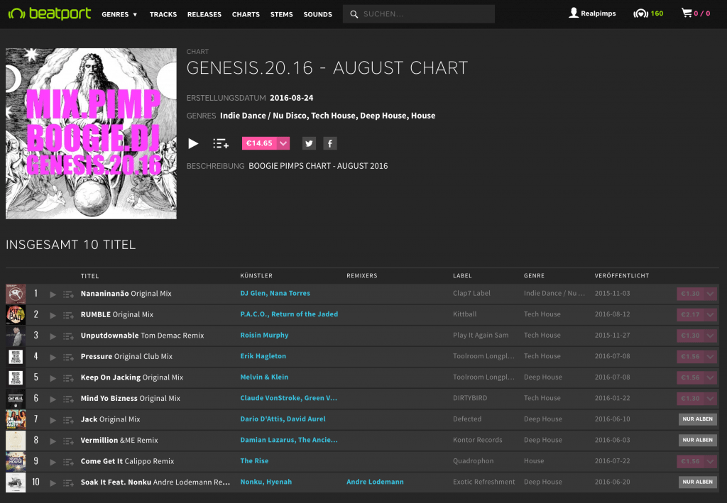 BEATPORTCHART-08-2016